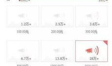 大连今日头条网友爆料,惊现神秘事件，真相令人震惊！